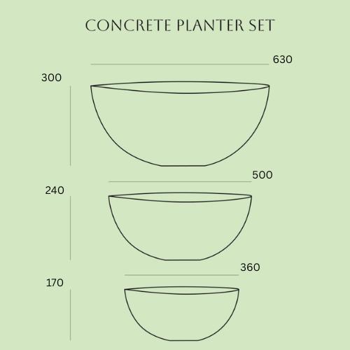 Diagram of a concrete planter set with dimensions on a green background