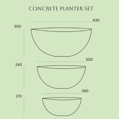 Diagram of a concrete planter set with dimensions on a green background